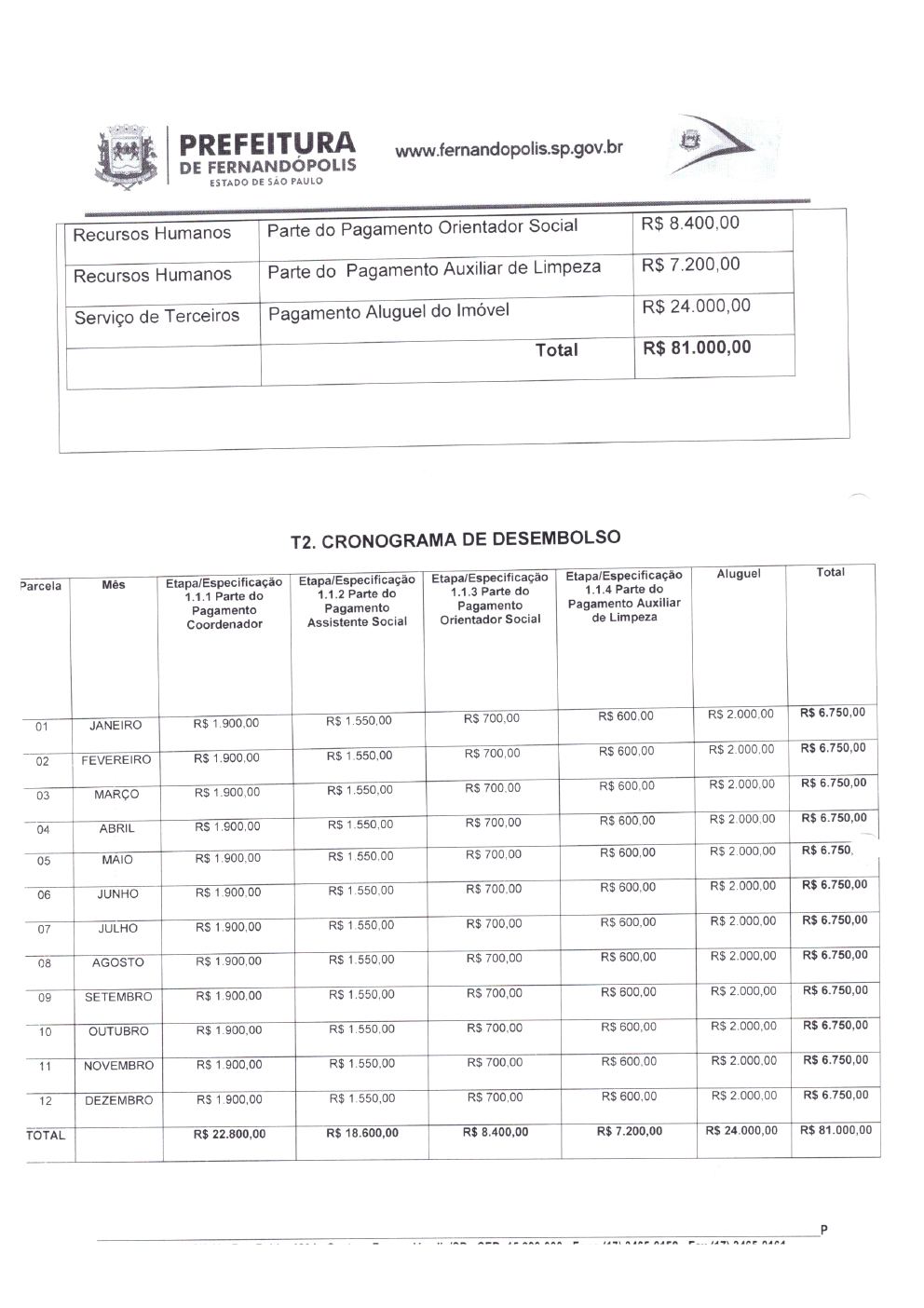 Página 13 de Certidão de Apostilamento — Plano de Trabalho 2022 — Habilitação e Reabilitação