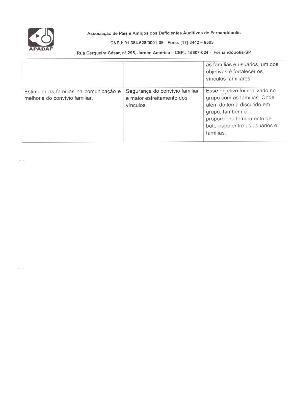 Página 29 de Prestação de Contas Mensal — Habilitação e Reabilitação — 8ª Parcela — Setembro/2023