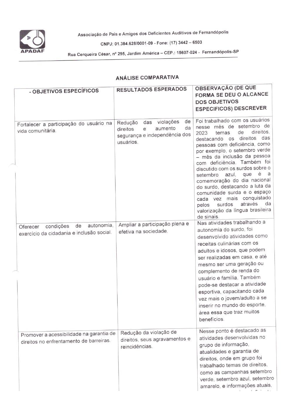 Página 24 de Prestação de Contas Mensal — Habilitação e Reabilitação — 9ª Parcela — Outubro/2023