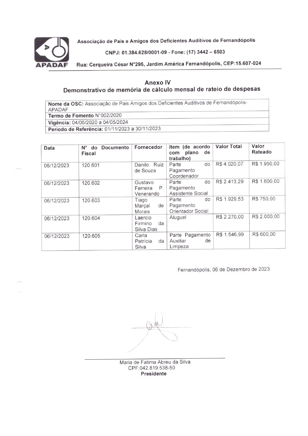 Página 4 de Prestação de Contas Mensal — Habilitação e Reabilitação — 11ª Parcela — Dezembro/2023