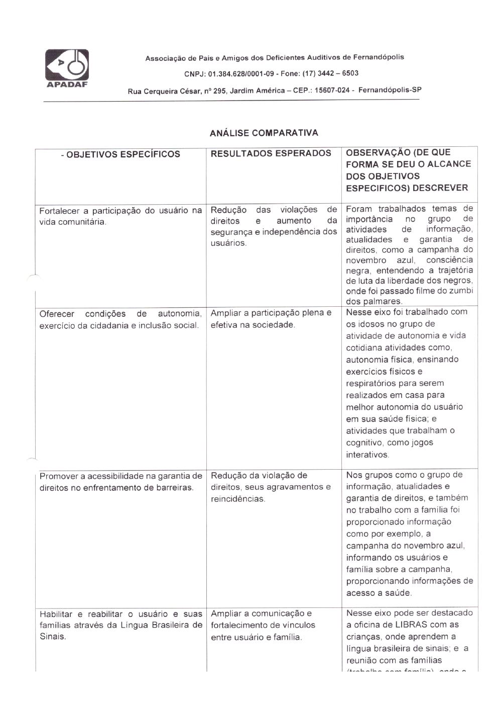 Página 24 de Prestação de Contas Mensal — Habilitação e Reabilitação — 11ª Parcela — Dezembro/2023