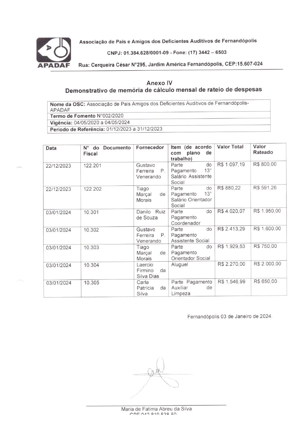 Página 4 de Prestação de Contas Mensal — Habilitação e Reabilitação — 12ª Parcela — Janeiro/2024