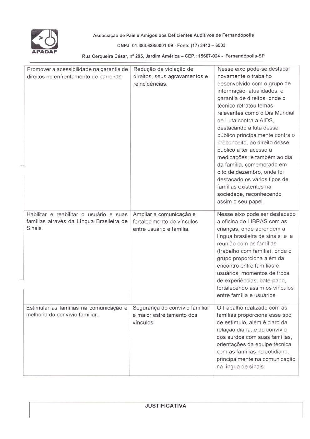 Página 26 de Prestação de Contas Mensal — Habilitação e Reabilitação — 12ª Parcela — Janeiro/2024