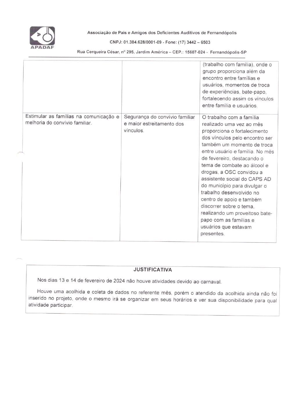 Página 32 de Prestação de Contas Mensal — Habilitação e Reabilitação — 2ª Parcela — Maio/2024
