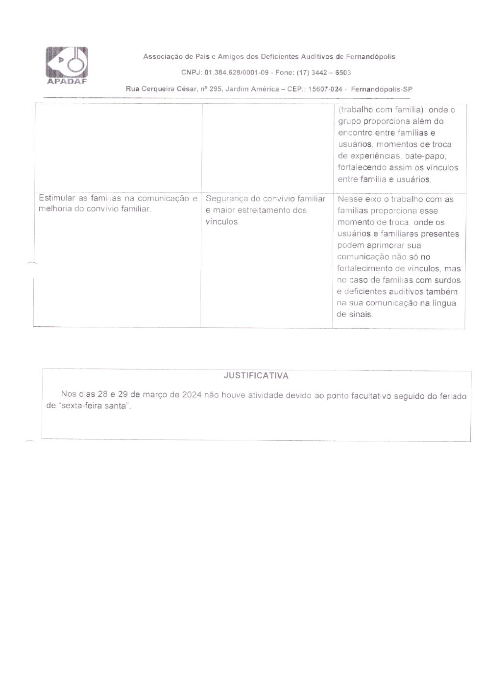 Página 31 de Prestação de Contas Mensal — Habilitação e Reabilitação — 3ª Parcela — Maio/2024