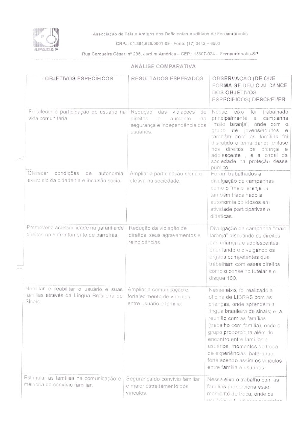 Página 29 de Prestação de Contas Mensal — Habilitação e Reabilitação — 5ª Parcela — Junho/2024