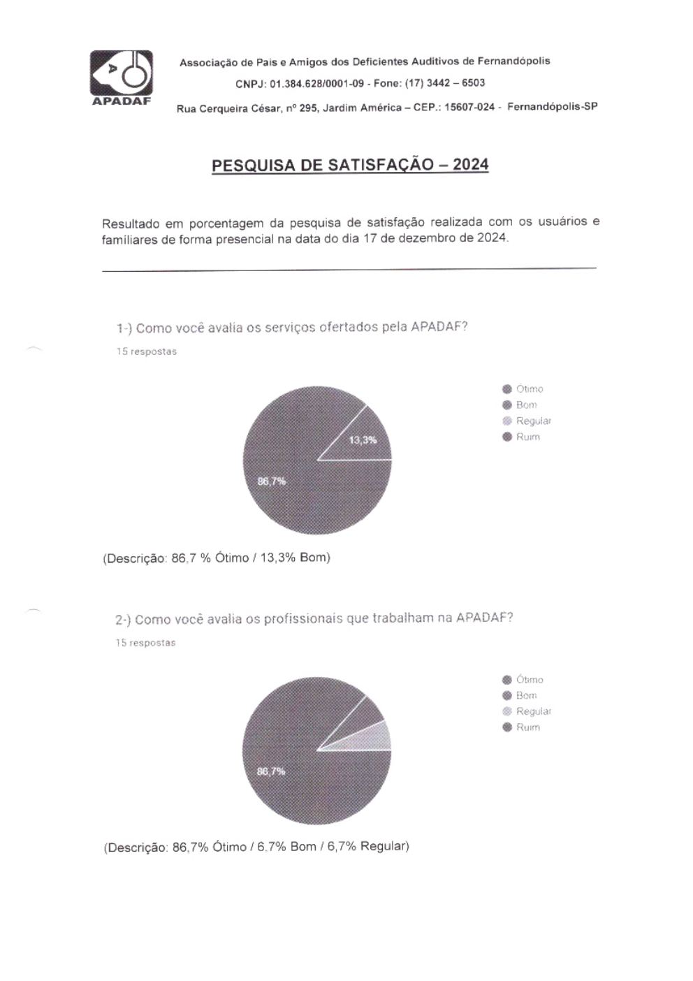 Página 21 de Prestação de Contas Mensal — Habilitação e Reabilitação — 12ª Parcela — Dezembro/2024