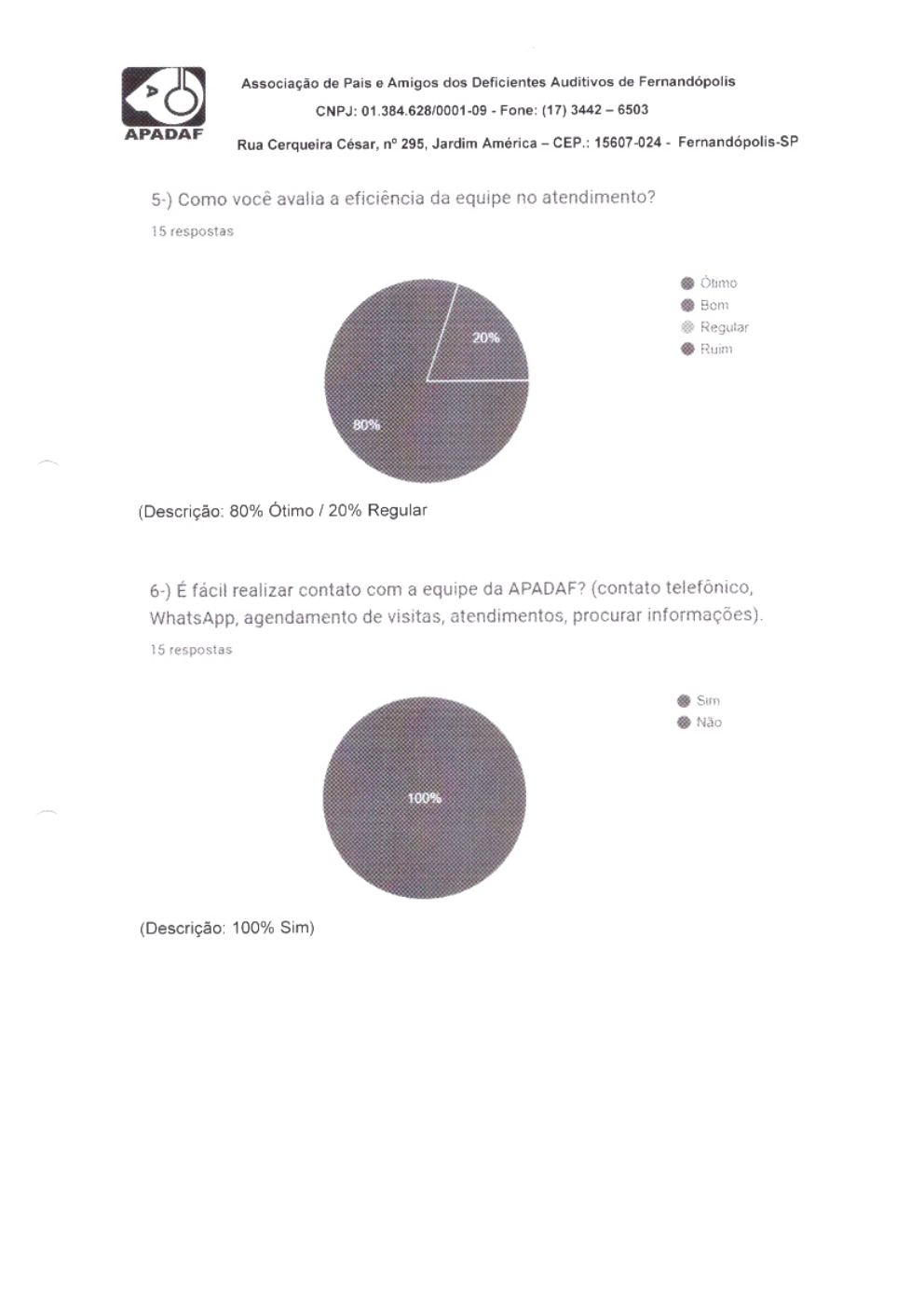 Página 23 de Prestação de Contas Mensal — Habilitação e Reabilitação — 12ª Parcela — Dezembro/2024
