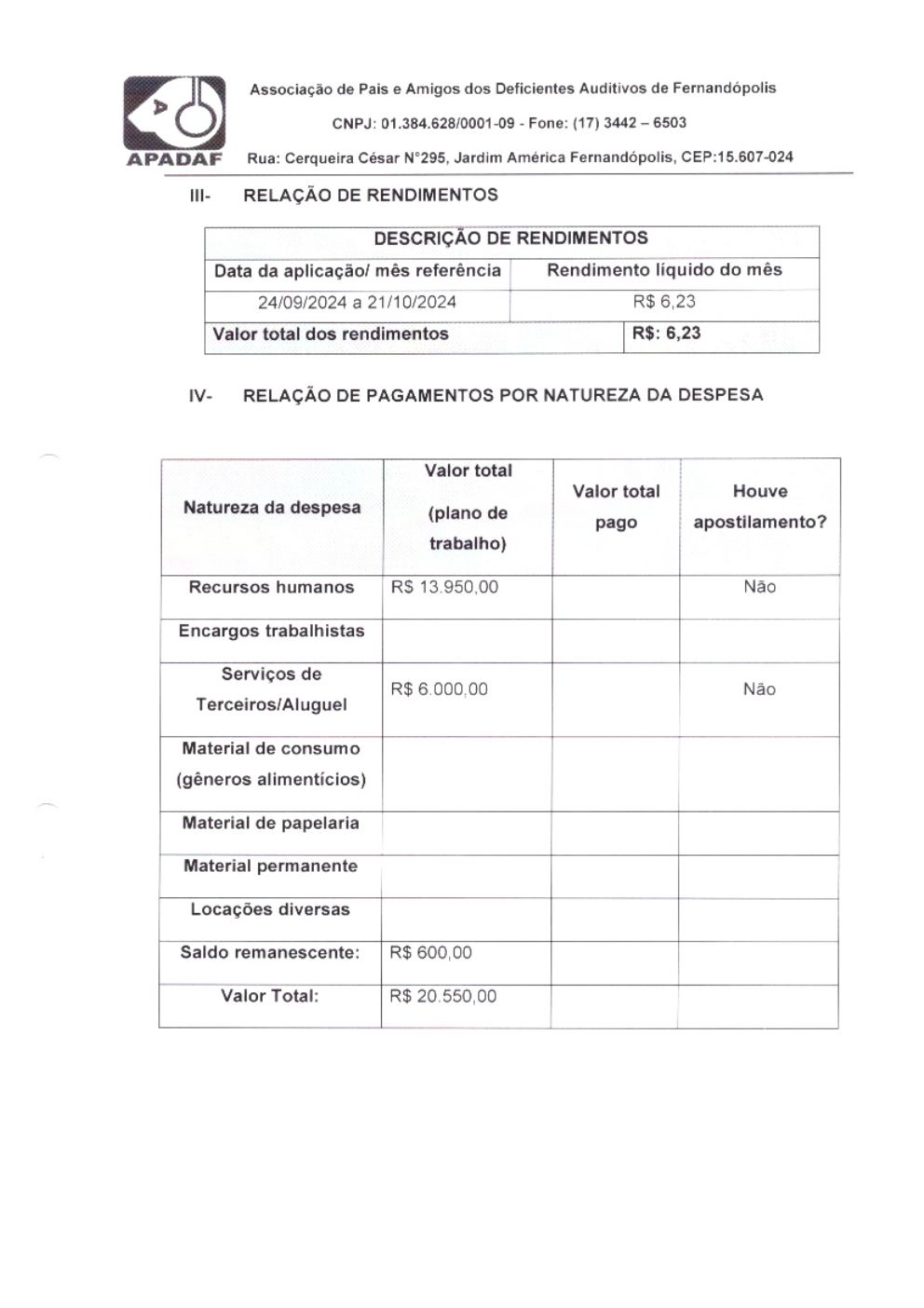 Página 4 de Prestação de Contas Trimestral — 3º Trimestre de 2024 (Julho a Setembro)