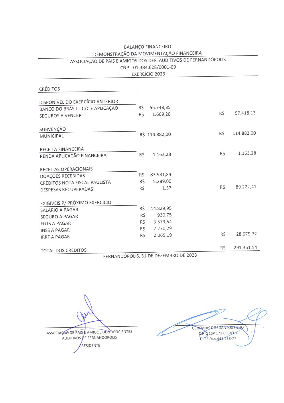 Página 1 de Demonstrações Contábeis — Exercício 2023