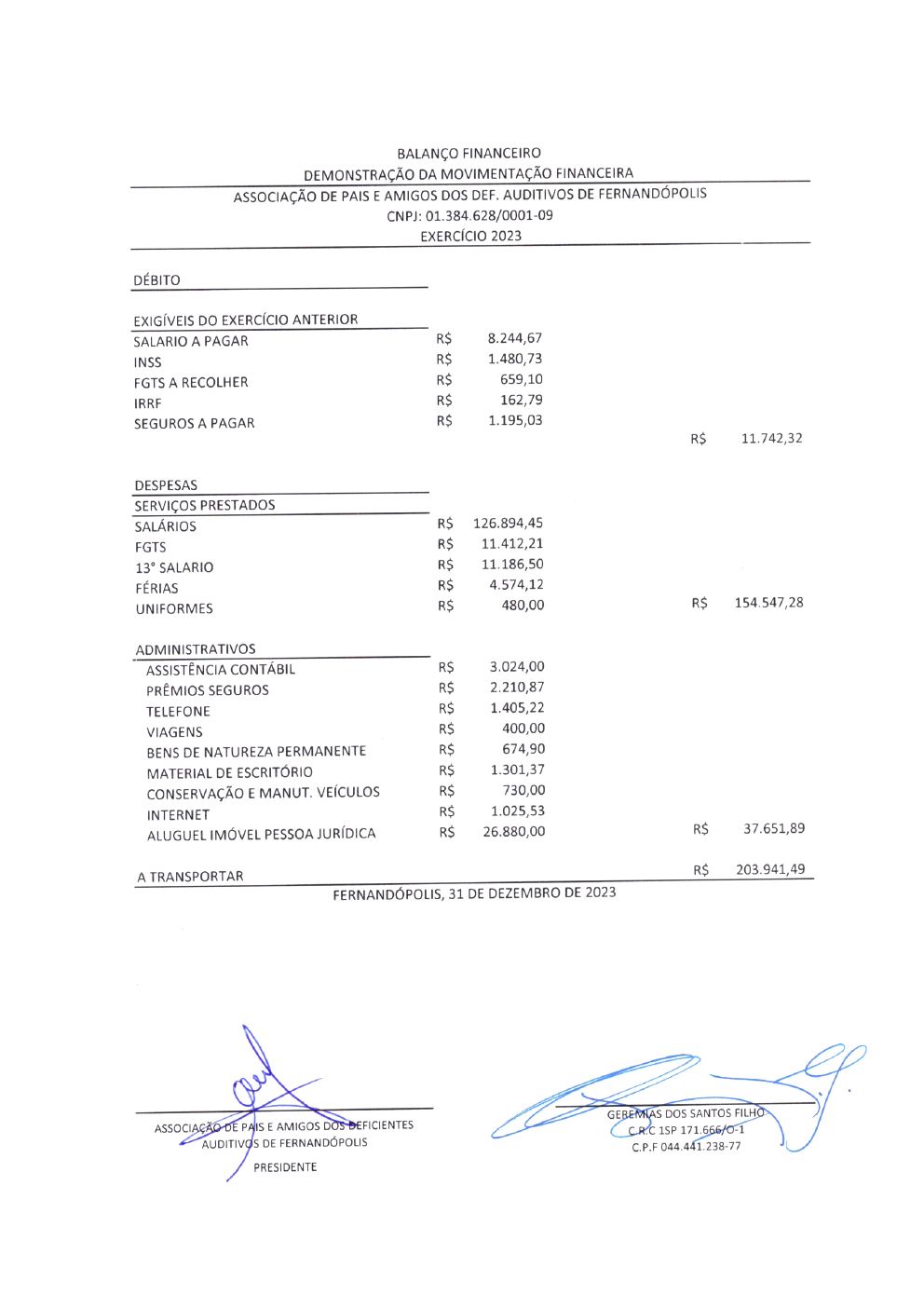 Página 2 de Demonstrações Contábeis — Exercício 2023