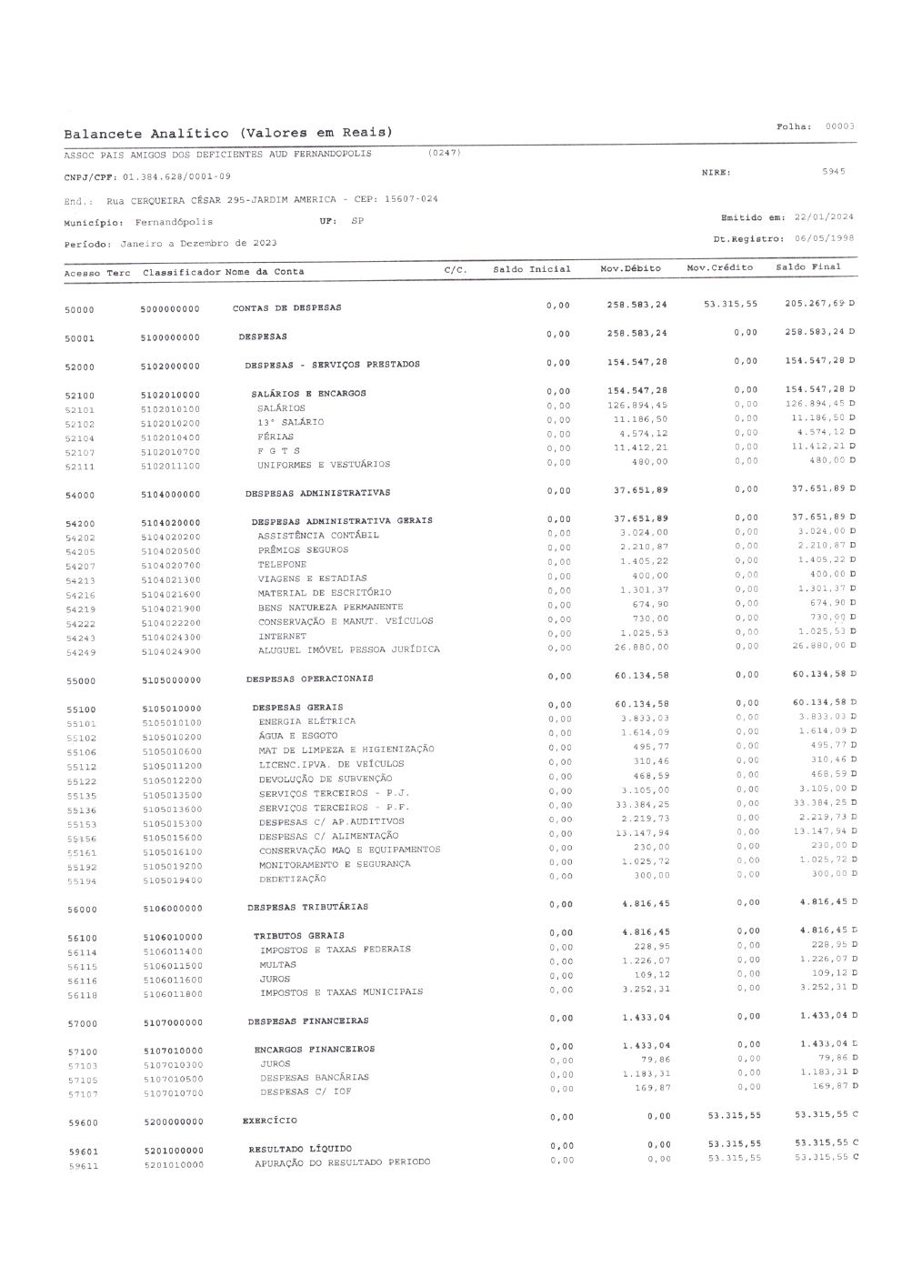Página 9 de Demonstrações Contábeis — Exercício 2023