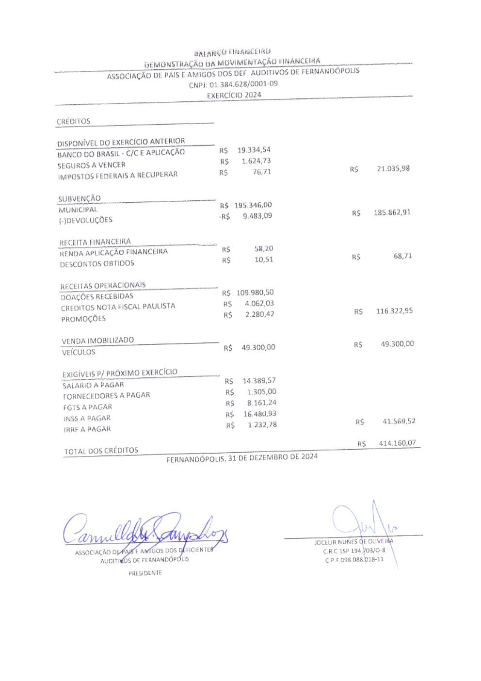 Página 1 de Demonstrações Contábeis — Exercício 2024