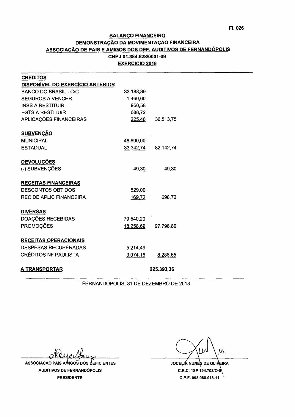 Página 1 de Demonstrações Contábeis — Exercício 2018