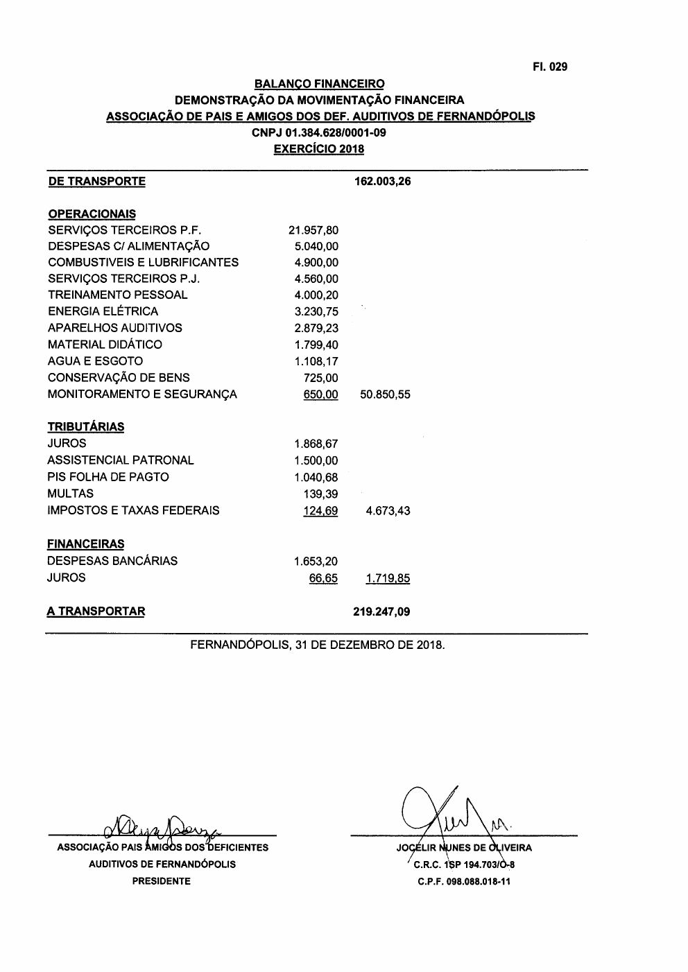 Página 4 de Demonstrações Contábeis — Exercício 2018
