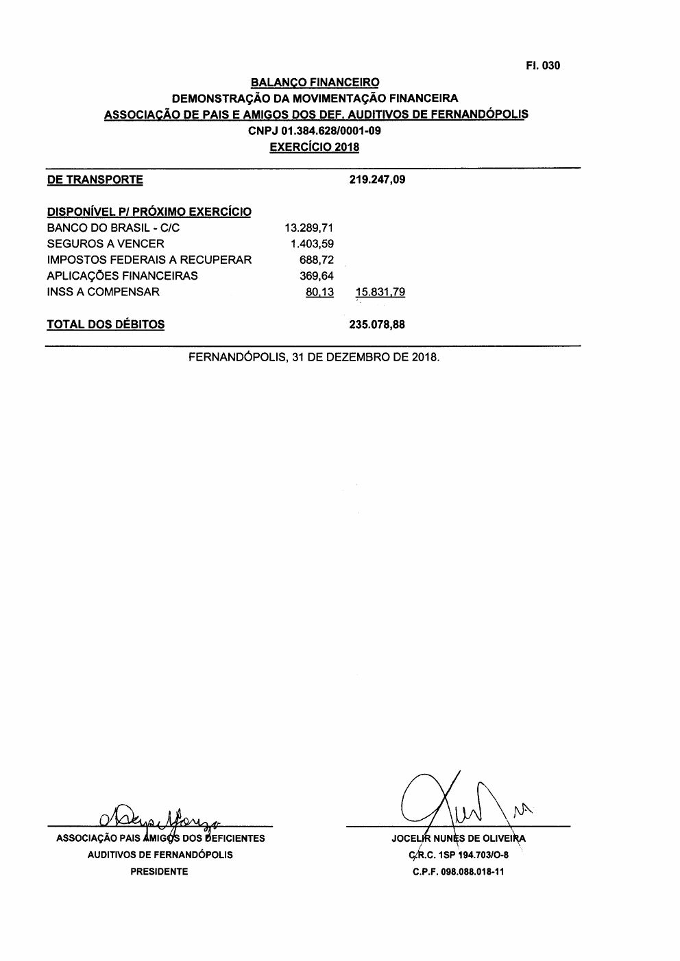 Página 5 de Demonstrações Contábeis — Exercício 2018