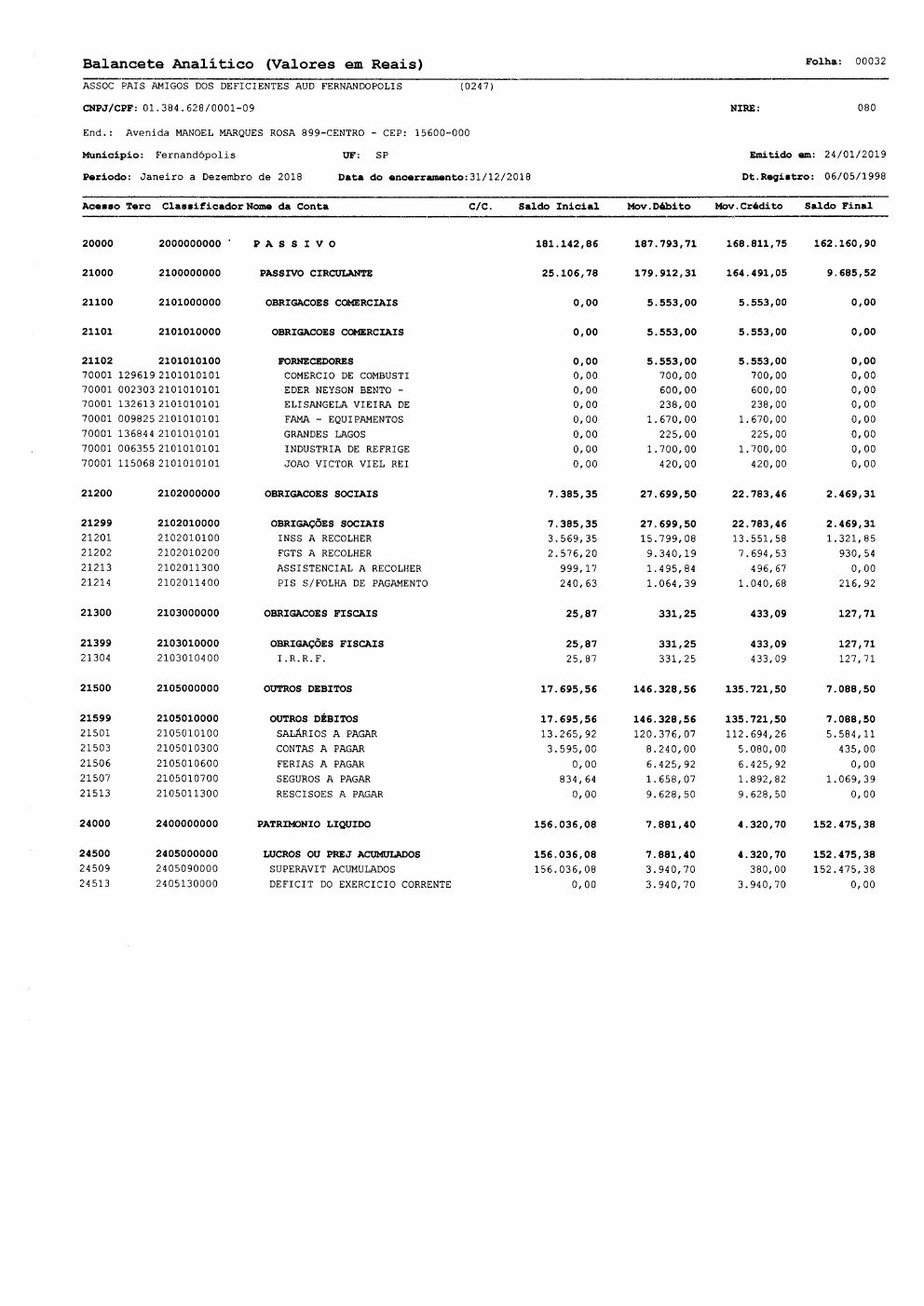 Página 7 de Demonstrações Contábeis — Exercício 2018