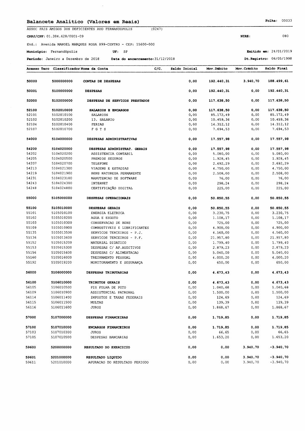 Página 8 de Demonstrações Contábeis — Exercício 2018