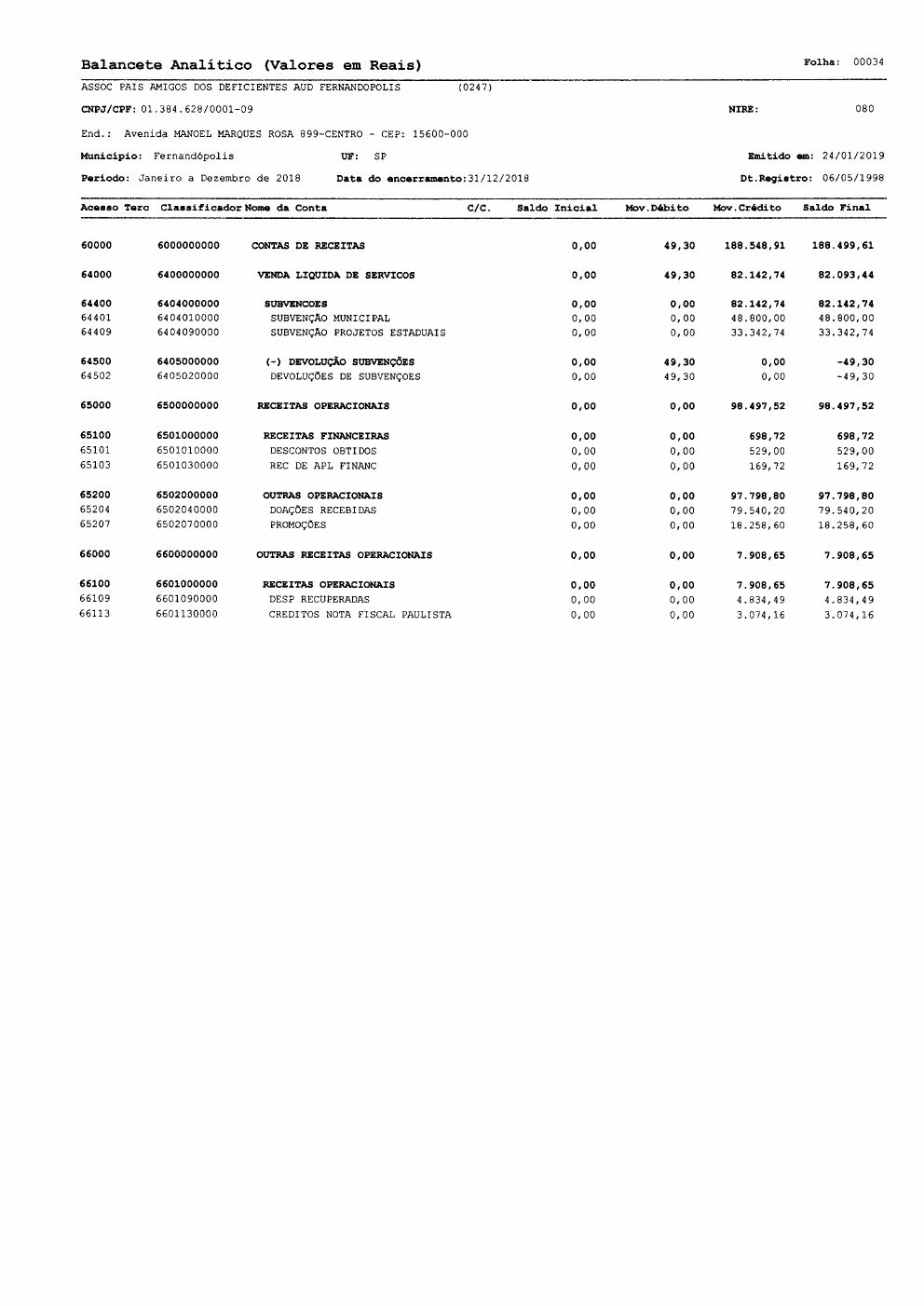Página 9 de Demonstrações Contábeis — Exercício 2018
