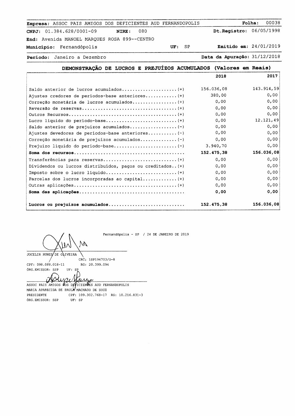 Página 13 de Demonstrações Contábeis — Exercício 2018